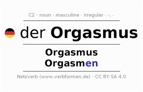 german orgasmus|NEWM.